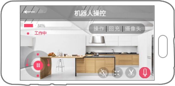 智能扫地机功能