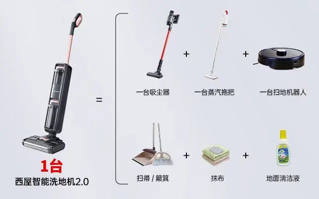 洗地机图片